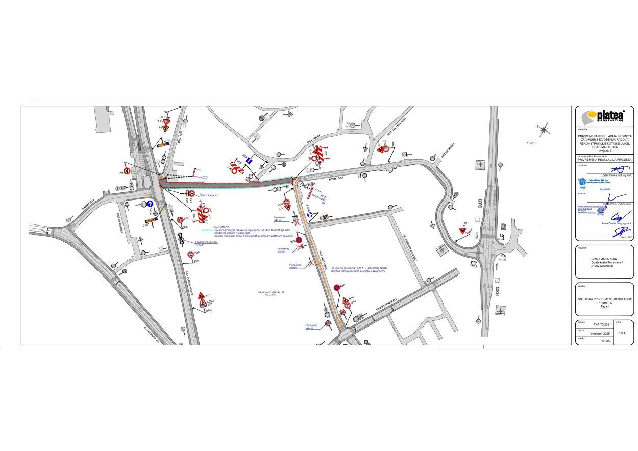 Nakon blagdana Sveta tri kralja počinju radovi u Kotiškoj ulici