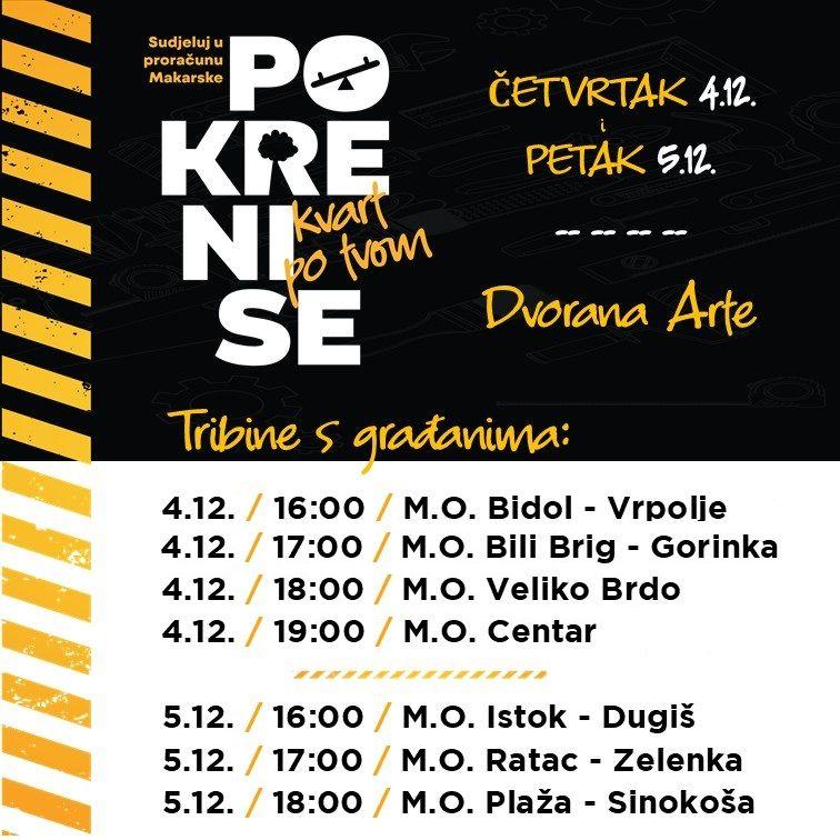 Kvart po tvom: Građani ovog tjedna odlučuju koje će se komunalne akcije uvrstiti u proračun za 2026. godinu