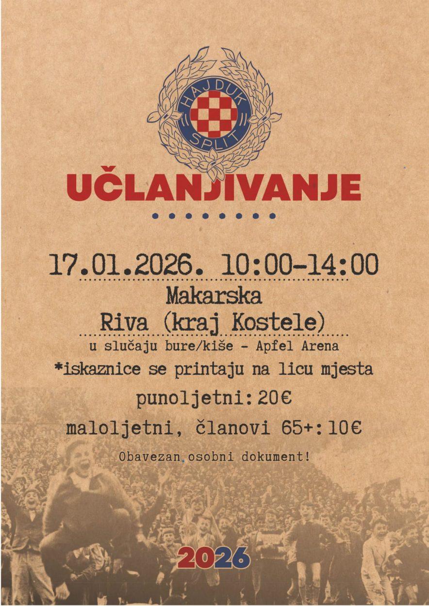 Hajdukovi navijači postavljaju standarde cijelom HNL-u