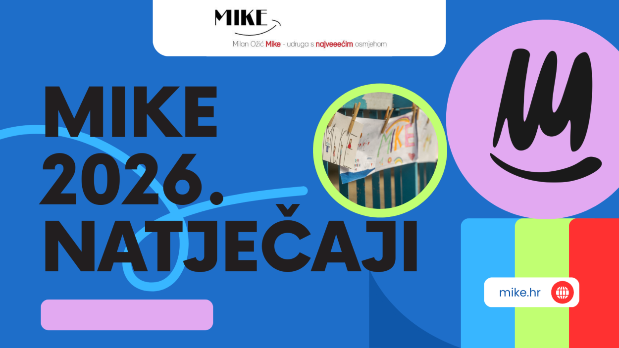 Udruga Milan Ožić Mike raspisala natječaje za 2026. godinu