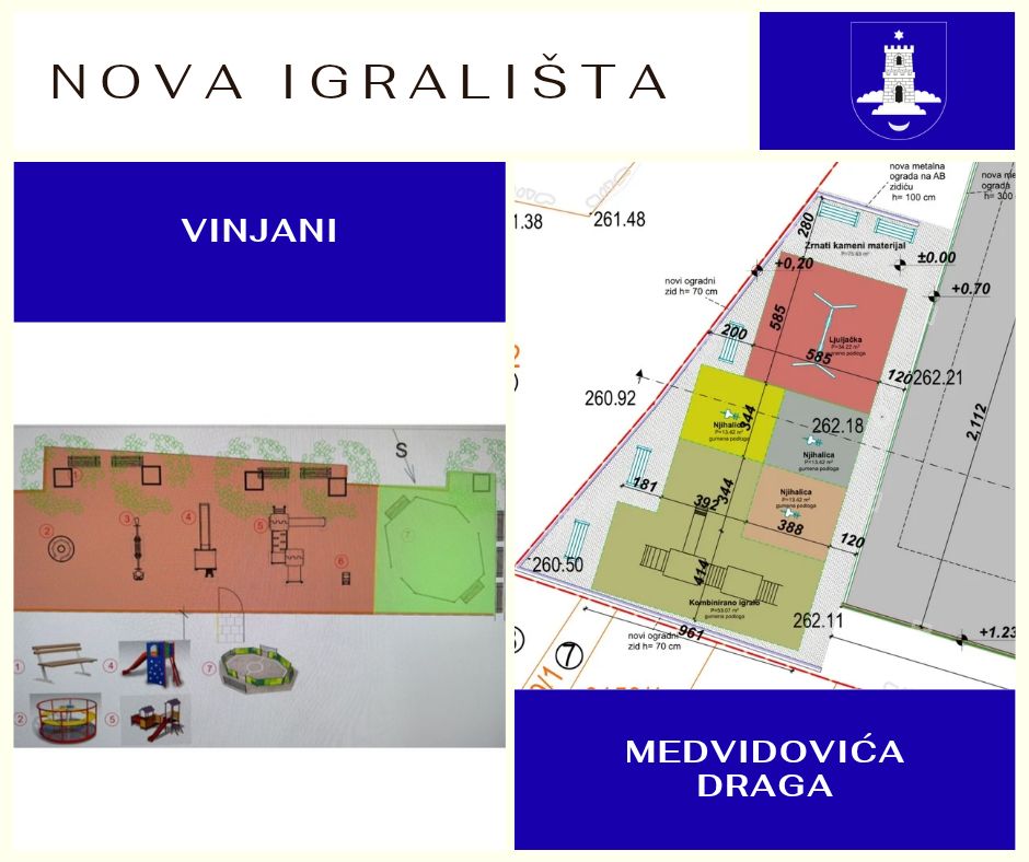 Ministarstvo odobrilo 75 tisuća eura za nova dječja igrališta u Imotskom