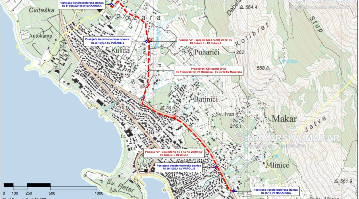 HEP nastavlja veliki projekt u Makarskoj, dio ceste ide u privremeno zatvaranje