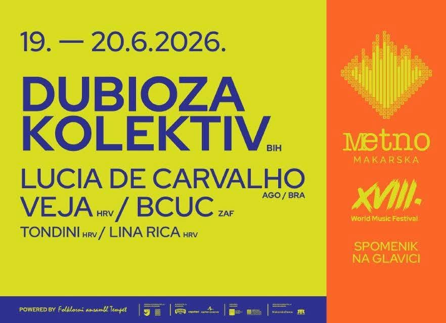 PETAK, 19. LIPNJA OD 21:30 Metno u Makarsku donosi večer etna, Brazila i audiovizualnog spektakla