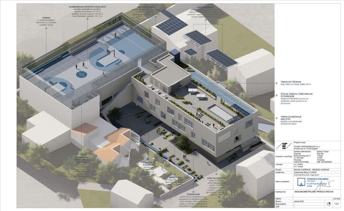 Tučepi među osam novih školskih projekata, Županiji odobreno više od 71 milijun eura