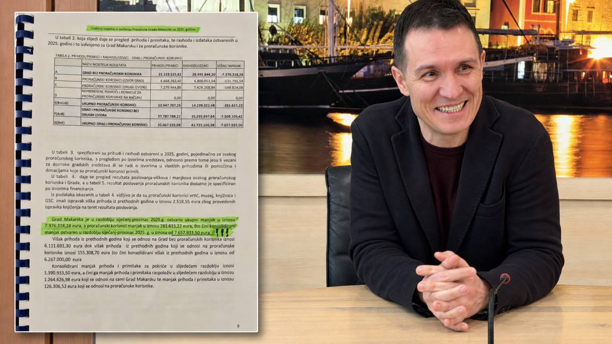 HDZ prozvao Paunovića zbog manjka od 7,6 milijuna eura, gradonačelnik odgovorio: Novac je uložen u projekte