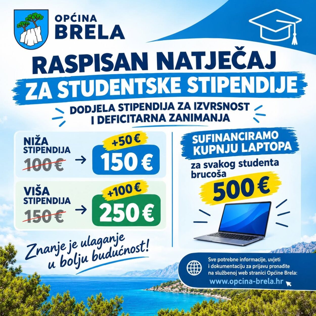 Brela povećala studentske stipendije: Do 250 eura mjesečno i 500 eura za kupnju laptopa brucošima